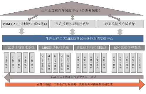 ????&nbsp;??”??o§???????3????